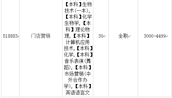 33AA